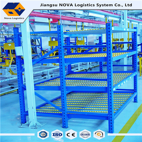 Dòng chảy trung bình qua kệ từ Nova Logistics