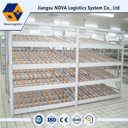 Dòng chảy trung bình qua giá từ Nova Logistics