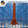 Hệ thống lưu trữ/truy xuất tự động từ Jiangsu Nova Racking