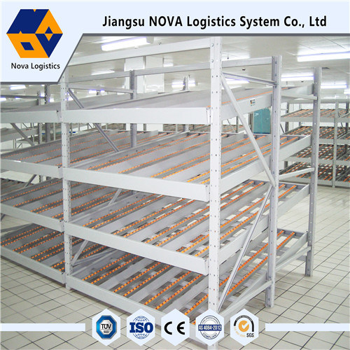 Dòng chảy trung bình qua giá từ Nova Logistics