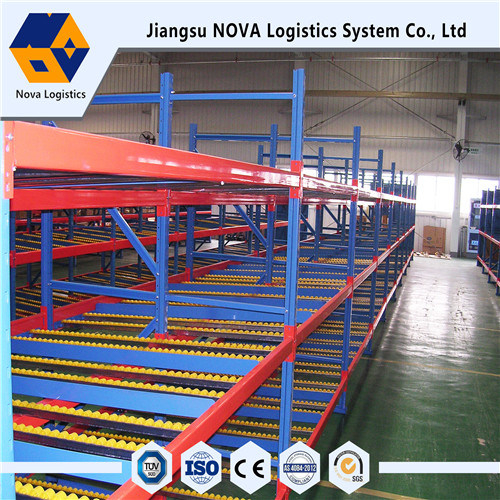 Dòng chảy trung bình qua kệ từ Nova Logistics