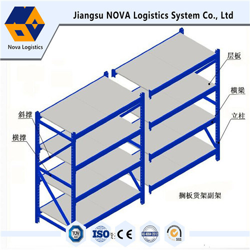 Giá trung bình công nghiệp Kho lạnh Pallet