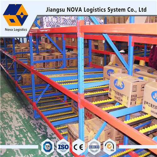 Dòng chảy trung bình qua kệ từ Nova Logistics