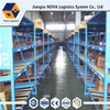 Lưu lượng tải trung bình qua giá đỡ từ Nova Logistics