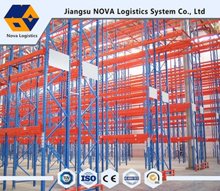 Lớp phủ bột có thể điều chỉnh pallet từ Nova