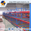 Dòng chảy trung bình qua giá kệ từ Nova Logistics