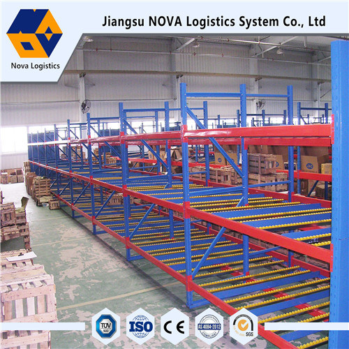 Dòng chảy trung bình qua kệ từ Nova Logistics