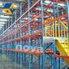 Kho lưu trữ kho hỗ trợ giá pallet sàn lửng
