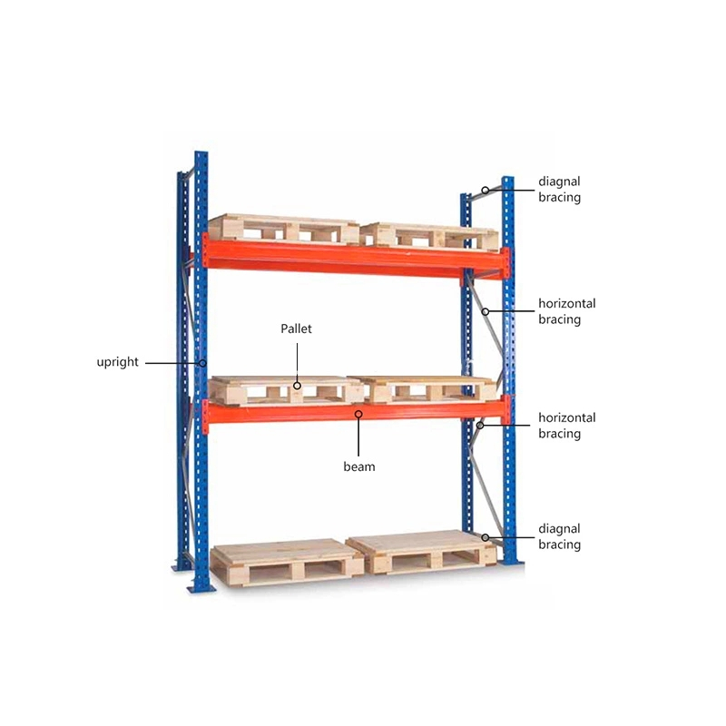 Nhà máy Nova Giang Tô Nam Kinh trực tiếp cung cấp giá đỡ pallet chọn lọc trong kho lưu trữ kim loại 